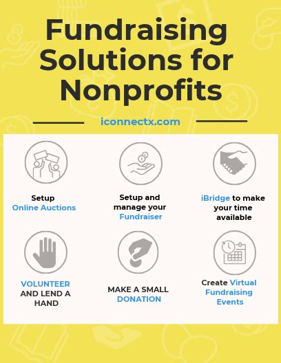 free fundraising websites for nonprofits|Free Nonprofit Fundraising Solution .